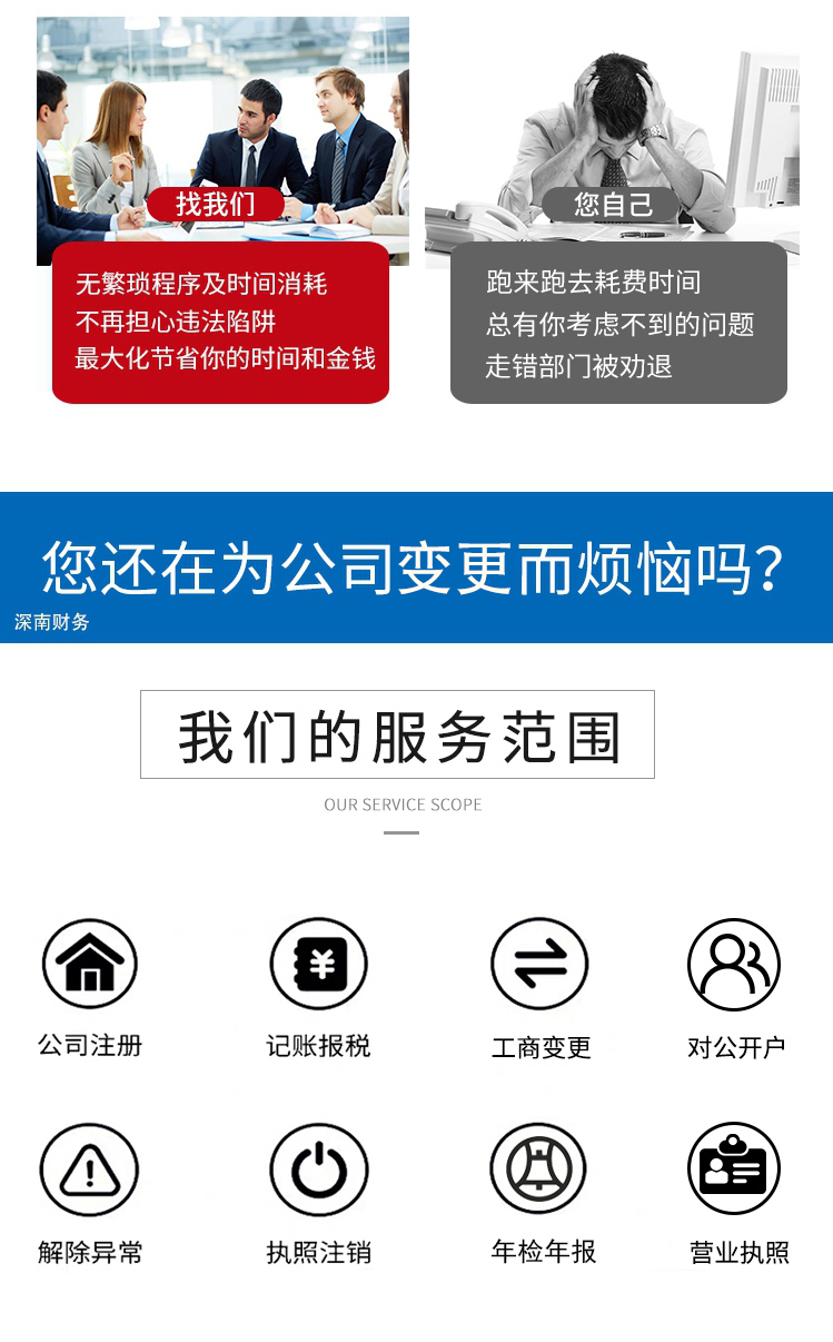 深圳公司经营范围变更