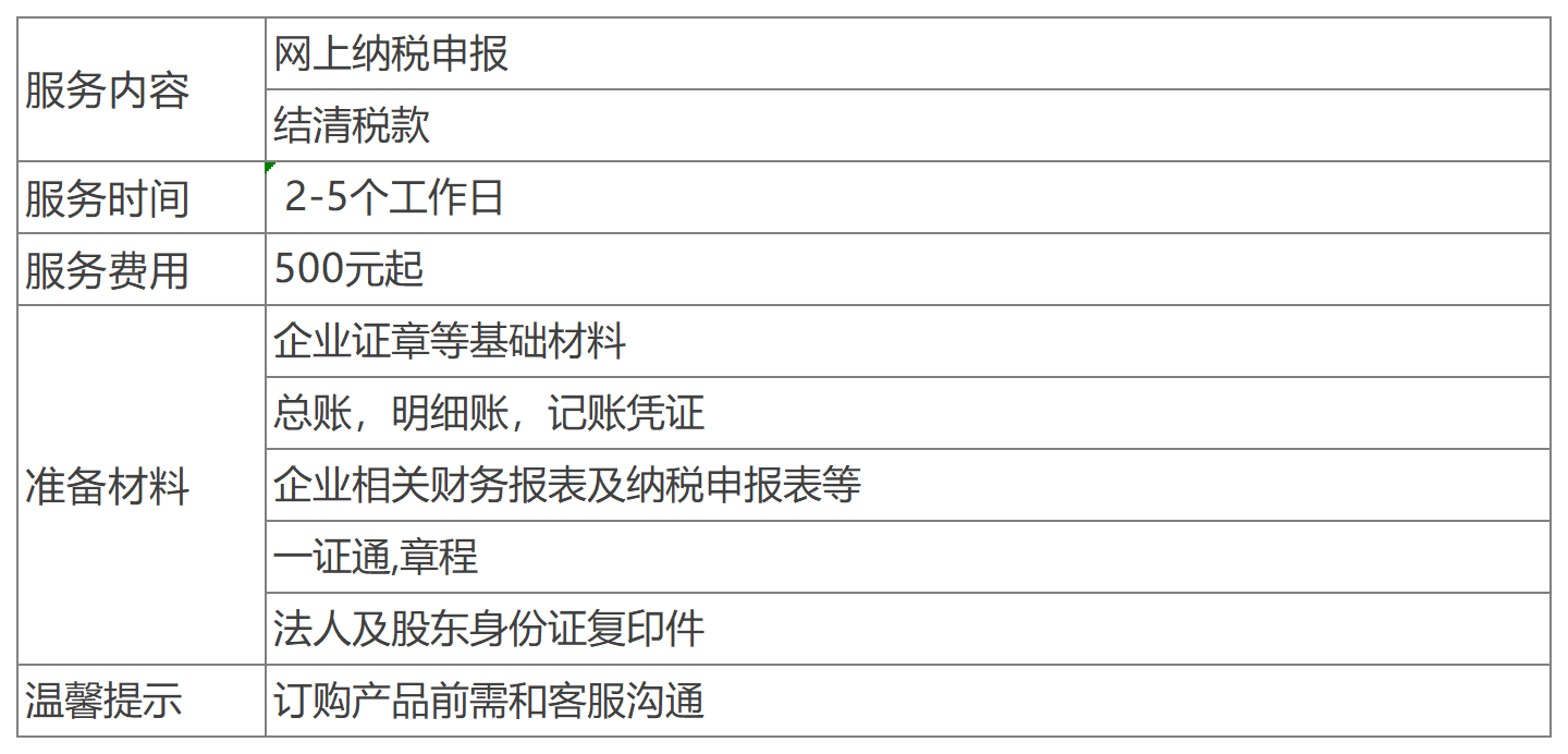 深圳所得税汇算清缴