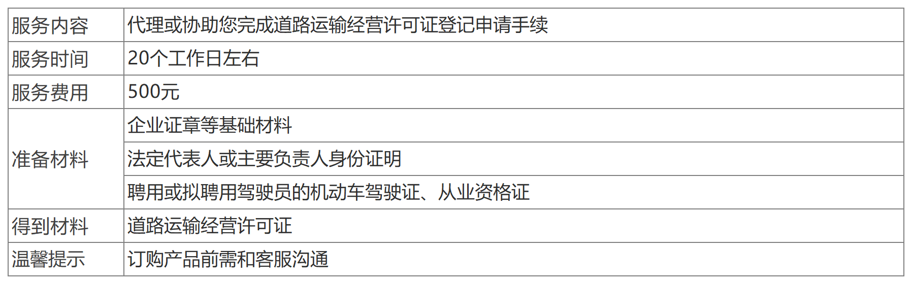 深圳道路运输许可证办理