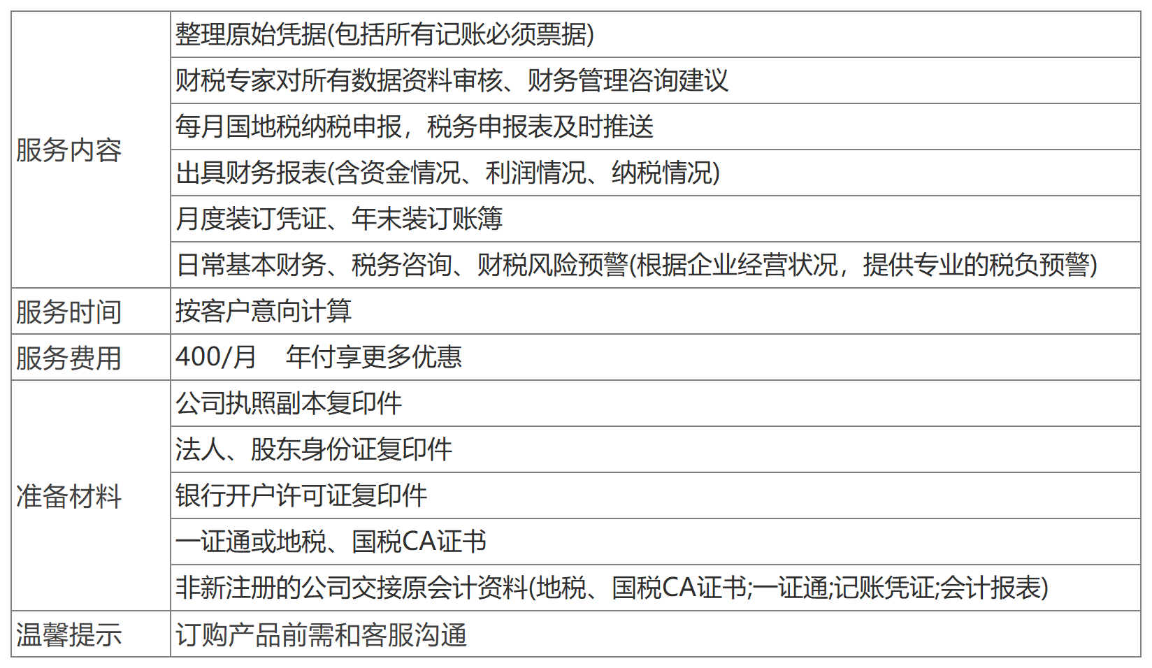 深圳一般纳税人代理记账